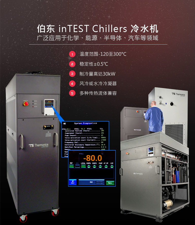伯东inTEST Chillers冷水机广泛应用于化学, 能源, 半导体, 汽车等领域