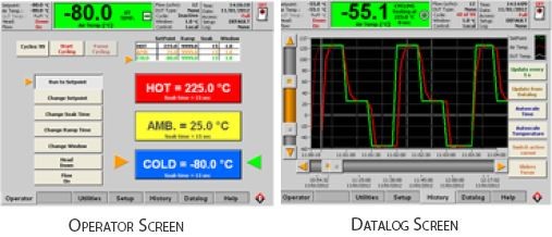 inTEST ThermoStream ECO-710-M功能优点