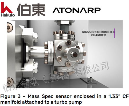 Aston™ LyoSentinel 利用微型质谱冻干法优化冻干工艺