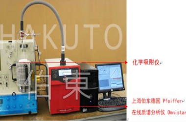 上海伯东 Pfeiffer 在线质谱分析仪应用于研究石油裂化催化剂