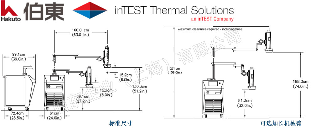 inTEST ATS-710E 高低温冲击热流仪