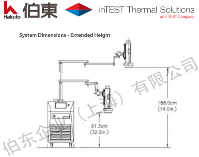 inTEST ATS710 尺寸图