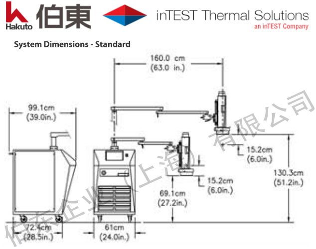 inTEST ATS710 尺寸图