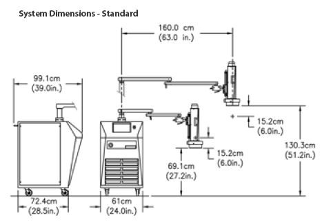 inTEST ThermoStream ECO-710-M 尺寸