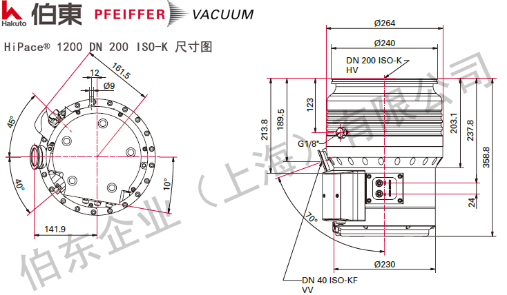 涡轮分子泵 HiPace 1200 尺寸