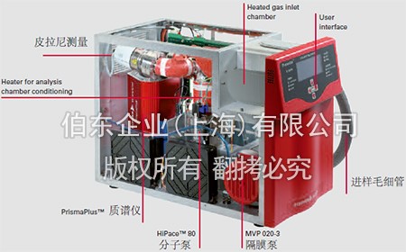 OmniStar
