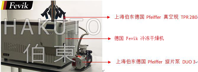 双极旋片真空泵 DuoLine 产品应用