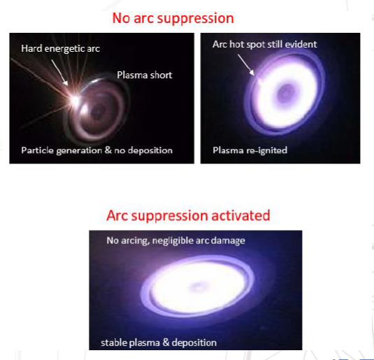 KRI 直流 (DC) 溅射电源
