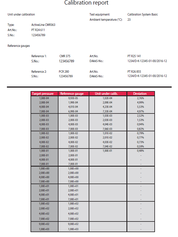 真空校准系统报告