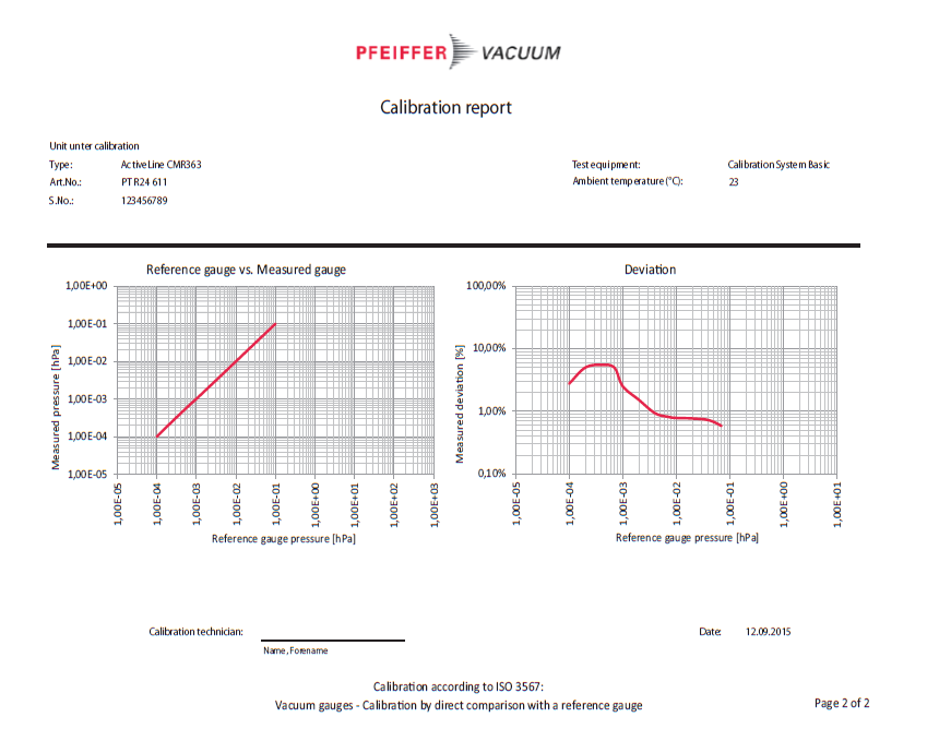 真空校准系统报告