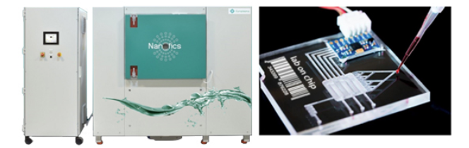 Europlasma 等离子机实现微流控芯片表面亲水,疏水特性