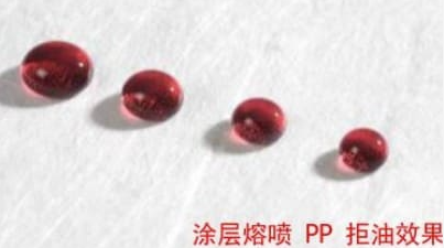  疏水拒油涂层