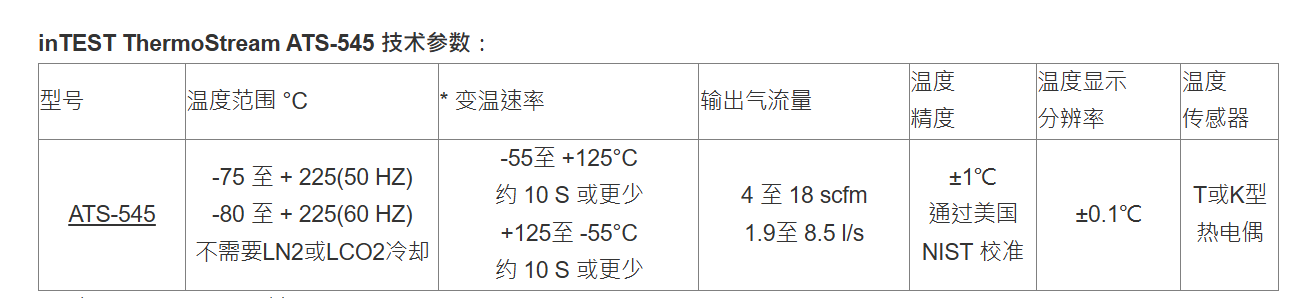 ATS-545 技术参数